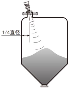 纜式導(dǎo)波雷達(dá)液位計(jì)錐形罐斜角安裝示意圖